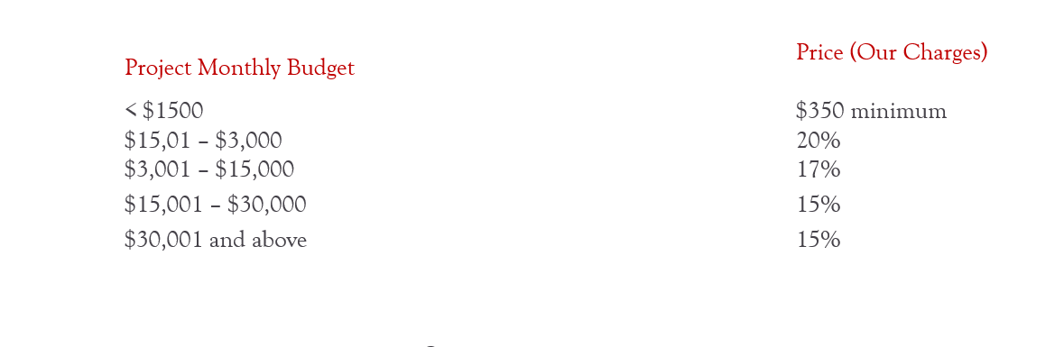 ppc-price.png